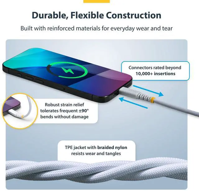 Alt view image 10 of 12 - StarTech.com 5-Pack 3ft (91cm) White USB-C Charging Cable, 60W (3A) PD, Dual-Layer Braided Nylon/TPE Jacket, Rugged USB C Cord