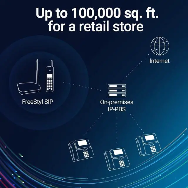 Alt view image 4 of 10 - EnGenius FreeStyl SIP Cordless Phone System Handset FREESTYL SIP-HC