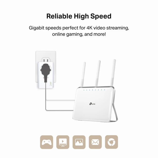 Alt view image 2 of 7 - TP-Link AV1000 Gigabit Passthrough Powerline Starter Kit TLPA7017PKIT