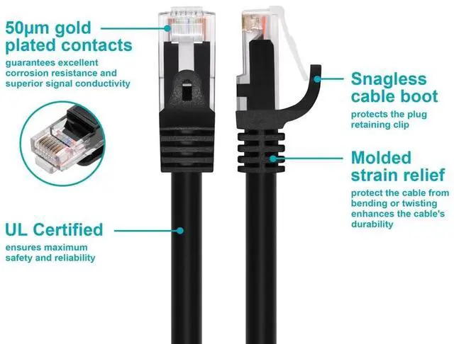 Alt view image 17 of 20 - Monoprice Cat6 Ethernet Patch Cable - 2 Feet - Black | Network Internet Cord - RJ45, Stranded, 550Mhz, UTP, Pure Bare Copper Wire, 24AWG - Flexboot Series