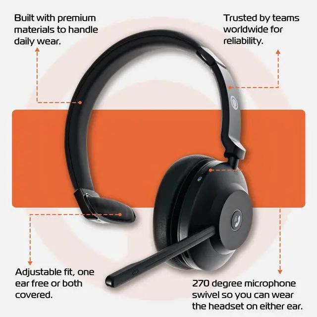 Alt view image 5 of 7 - Blues Combo Monaural Headset Over The Head Black BC1039