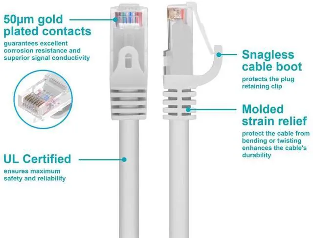 Alt view image 13 of 16 - Monoprice Cat6 Ethernet Patch Cable - 1 Feet - White | Network Internet Cord - RJ45, Stranded, 550Mhz, UTP, Pure Bare Copper Wire, 24AWG - Flexboot Series