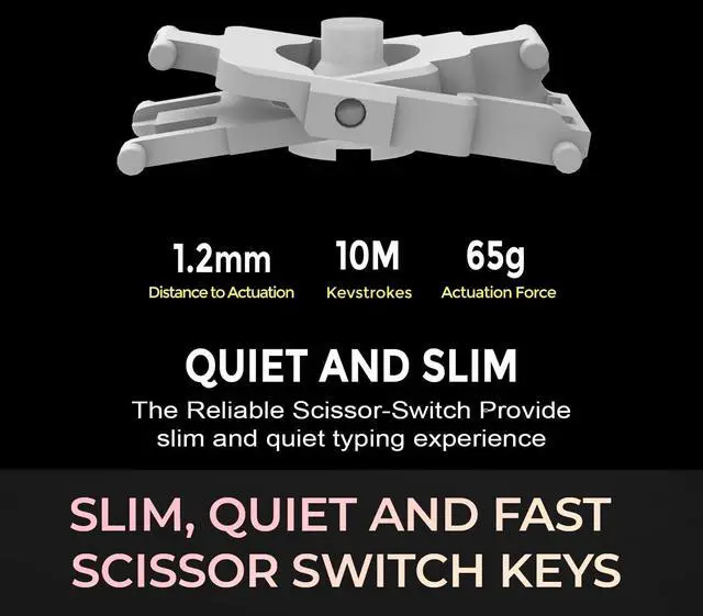 Alt view image 13 of 15 - ADESSO WKB-5300UB Wireless Fullsize Keyboard with Scissor Switch Keys, 2.4GHz USB-A Receiver, 104 Key Layout, Multimedia Hotkeys for Windows Mac OS, Quiet Typing, Black