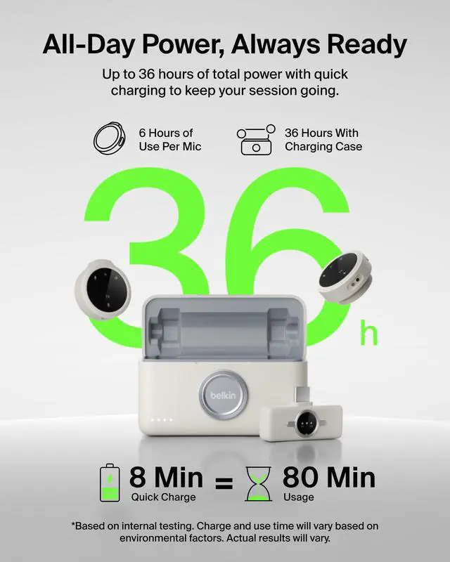 Alt view image 5 of 7 - Belkin DUAL WIRELESS MIC WITH CHARGING CASE, SAND CTA003fqSA
