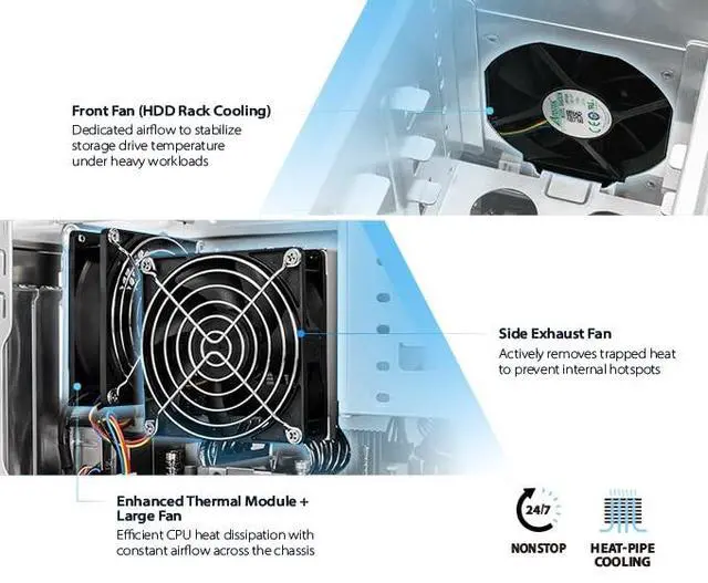 Alt view image 3 of 5 - SHUTTLE CUBE SB860R8 BAREBONE B860 CHIPSET NO CPU/RAM/HDD/SSD/OS
