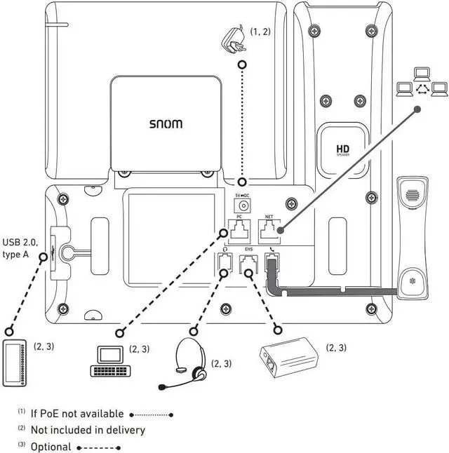 Alt view image 5 of 7 - SNOM D862 Phone Black