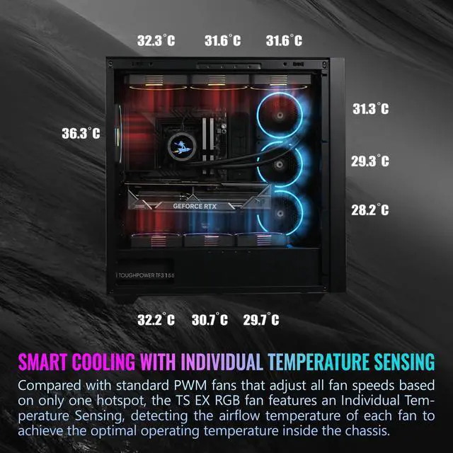Alt view image 16 of 19 - Thermaltake TS140 EX RGB 140mm; Embedded Temperature Sensor; PWM 500~2000 RPM; MagForce 2.0; Airflow 93.35 CFM; Hydraulic Bearing; TT RGB Plus 3.0; Controller Included; 3-Pack; Black; CL-F208-PL14SW-A