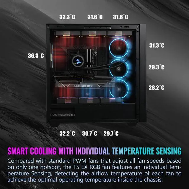 Alt view image 16 of 19 - Thermaltake TS120 EX RGB 120mm; Embedded Temperature Sensor; PWM 500~2000 RPM; MagForce 2.0; Airflow 56.01 CFM; Hydraulic Bearing; TT RGB Plus 3.0; Controller Included; 3-Pack; White; CL-F207-PL12SW-A