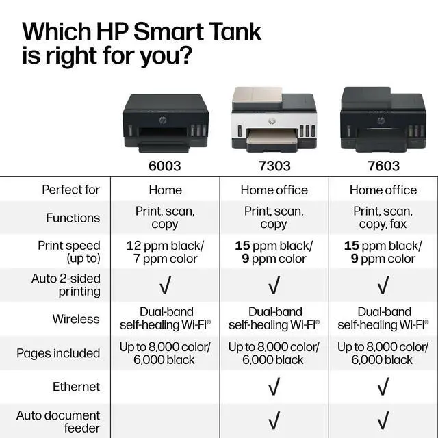 Alt view image 5 of 7 - HP Smart Tank 7603 Wireless AiO Ink Tank Printer D34F7A