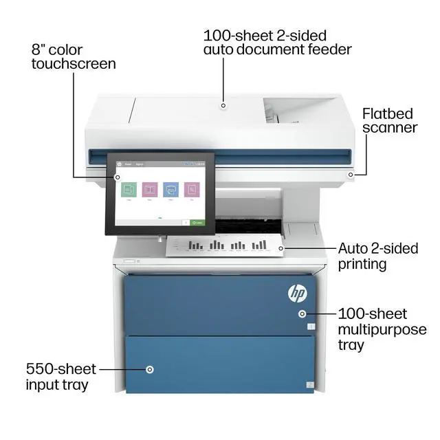 Alt view image 4 of 7 - HP LaserJet Enterprise 5602dn Wired Laser Multifunction Printer Monochrome, 675S3A