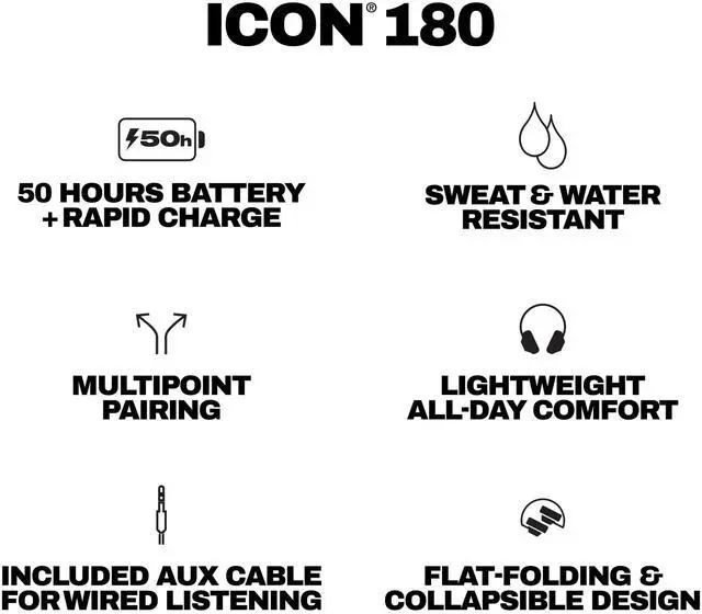 Alt view image 14 of 14 - Skullcandy Icon 180 Headset - Alexa, Google Assistant - Stereo - Mini-phone (3.5mm), AUX - Wired/Wireless - Bluetooth - 32 Ohm - 20 Hz to 20 kHz - Over-the-head, On-ear - Binaural - Supra-aural - True