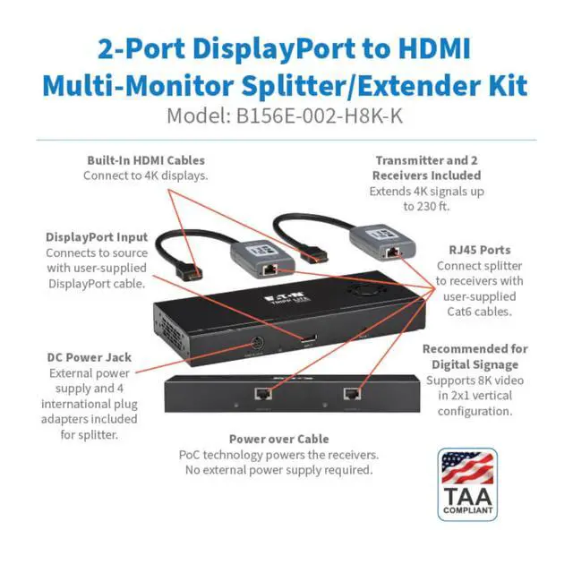 Alt view image 2 of 7 - Tripp Lite 2-Port DisplayPort to HDMI Splitter/Extender Kit over Cat6