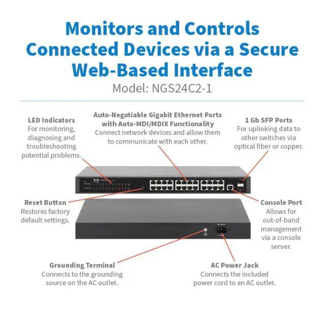 Alt view image 2 of 7 - Tripp Lite 24-Port Managed Gigabit Ethernet Switch - Layer 2 - 1 Gbps, 2x GbE SFP Ports - 1U - 24 Ports - Manageable - Gigabit Ethernet - 3 Layer Supported - 16.70 W Power Consumption - NGS24C2-1