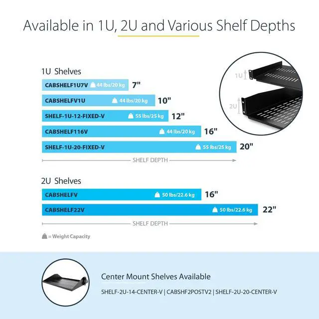 Alt view image 4 of 7 - StarTech 2-Pack 1U Server Rack Shelf Vented Rackmount Cantilever Tray for 19" Network Rack or Cabinet 10" Deep Up to 44lb Each