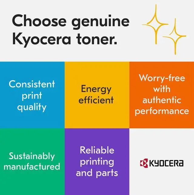 Alt view image 9 of 9 - Kyocera TK5432K Black Toner Kit 1.25K OEM
