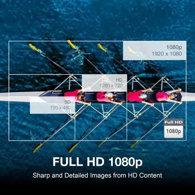 Alt view image 3 of 7 - ZH521 5500L 1080P Projector