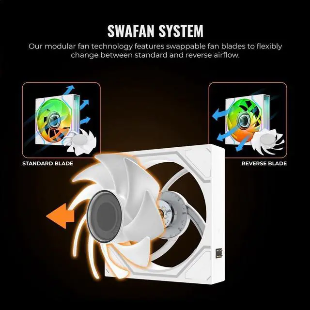 Alt view image 11 of 12 - Thermaltake SWAFAN 120 EX Infinity ARGB White Infinity Mirror Hub and Frame PC Cooling Fan CL-F265-PL12SW-A