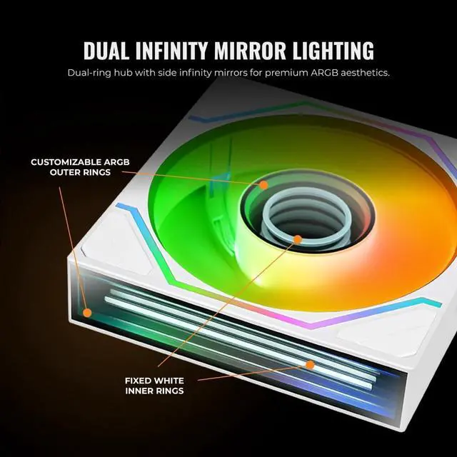 Alt view image 12 of 12 - Thermaltake SWAFAN 120 EX Infinity ARGB White Infinity Mirror Hub and Frame PC Cooling Fan CL-F265-PL12SW-A