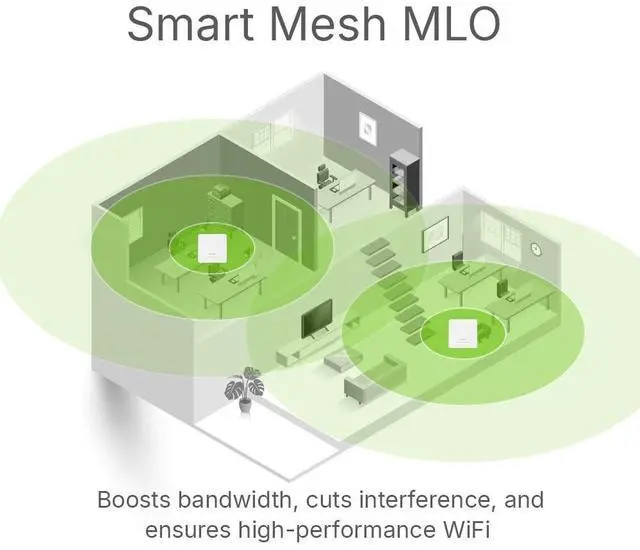 Alt view image 17 of 17 - Zyxel NWA90BE BE5100 WiFi 7 Dual-Band WPA3 Wireless Access Point, 16 Watt, White