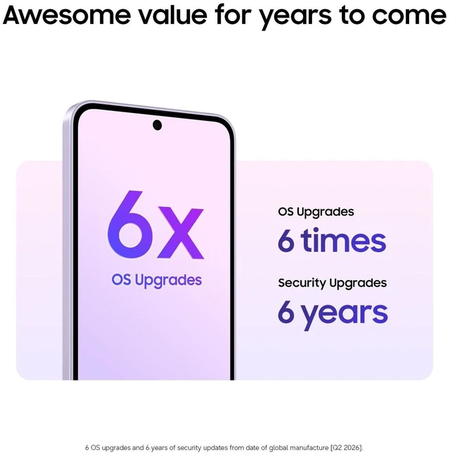 Alt view image 5 of 7 - Samsung Galaxy A37 5G SM-A376U 256GB Smartphone 6.7" AMOLED FHD+ Android 16 5G