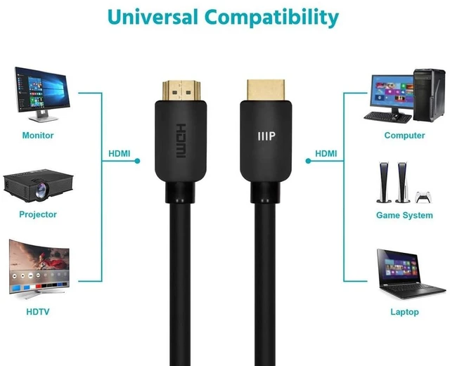 Alt view image 10 of 11 - Monoprice 8K Certified Ultra High-Speed HDMI Cable - 8K60Hz, 4K120Hz, 48Gbps, HDR, VRR, VW-1 Rated, 10ft, Black