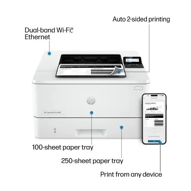 Alt view image 5 of 7 - HP LaserJet M209dw Desktop Wireless Printer Monochrome 6GW62FBGJ