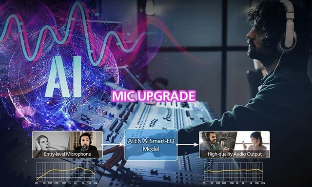 Alt view image 3 of 17 - ATEN UC8000 Podcast AI Audio Mixer MicLIVE 6-CH