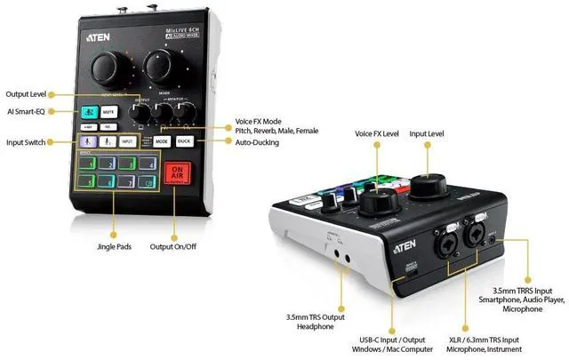Alt view image 5 of 17 - ATEN UC8000 Podcast AI Audio Mixer MicLIVE 6-CH