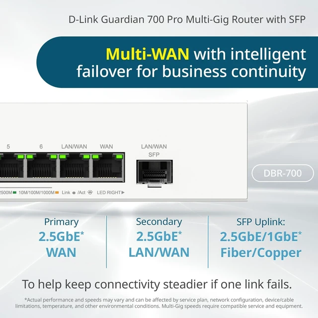 Alt view image 15 of 15 - D-Link DBR-700 Business Router - 8 Ports - 7 RJ-45 Port(s) - 1 WAN Port(s) - 1 SFP Slots - 2.5 Gigabit Ethernet