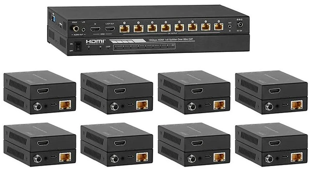 Main image of HDMI 1X8 DISTRIBUTION AMPLIFIER OVER CAT5E/6 OUTPUTS AND POC 60M