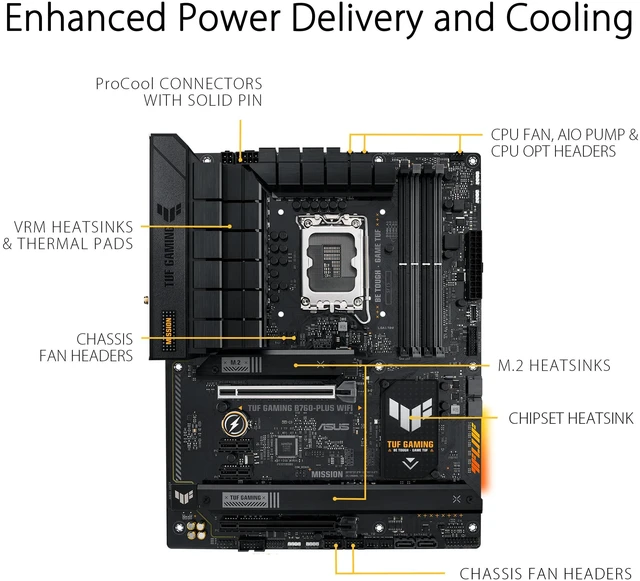 Alt view image 6 of 6 - ASUS TUF Intel B760 DDR5 LGA-1700 ATX Gaming Desktop Motherboard
