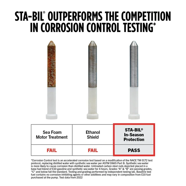 Alt view image 6 of 7 - STA-BIL In-Season Protection - Small Engine - 4oz