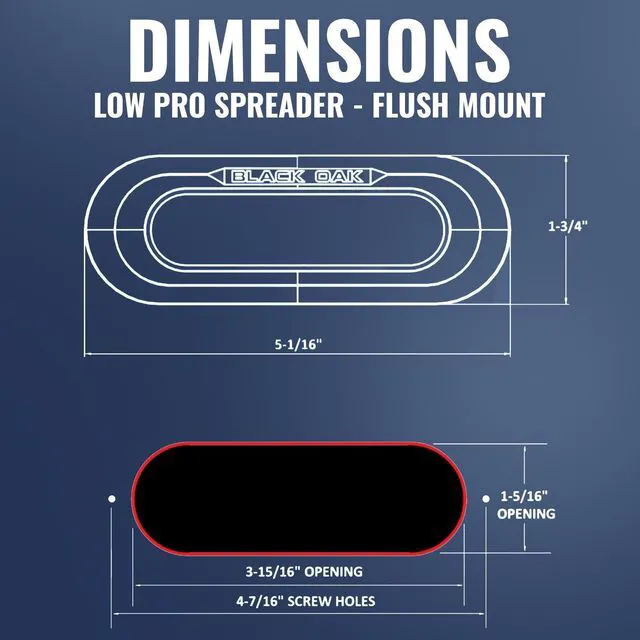 Alt view image 5 of 7 - Black Oak Low Pro Marine Spreader Light - Flush Mount - White Housing - White LED