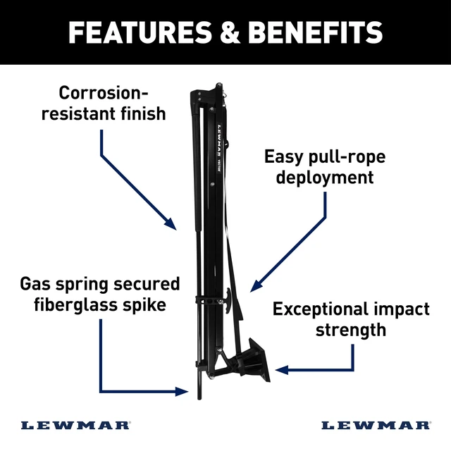 Alt view image 3 of 5 - Lewmar Vector Manual Shallow Water Anchor - Black