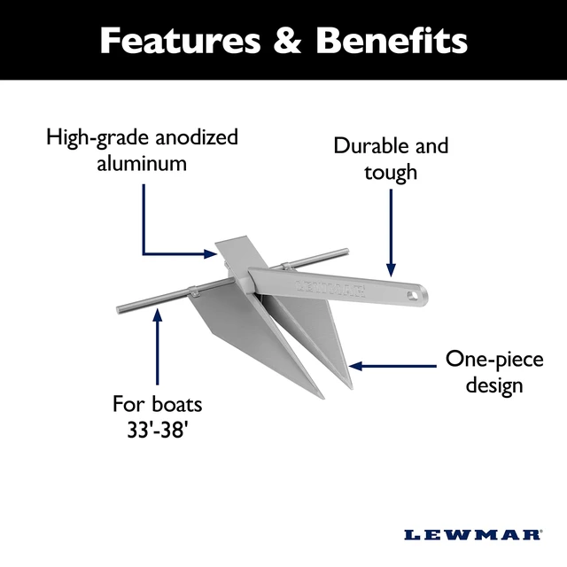 Alt view image 4 of 5 - Lewmar LFX-10 Anchor - Aluminum Alloy - 10lb f/ 33-39' Boats