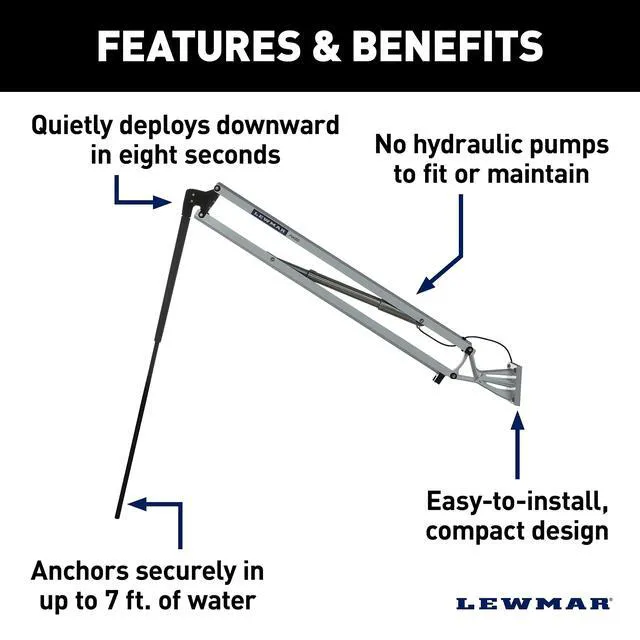 Alt view image 7 of 9 - Lewmar Axis 8' White Shallow Water Anchor