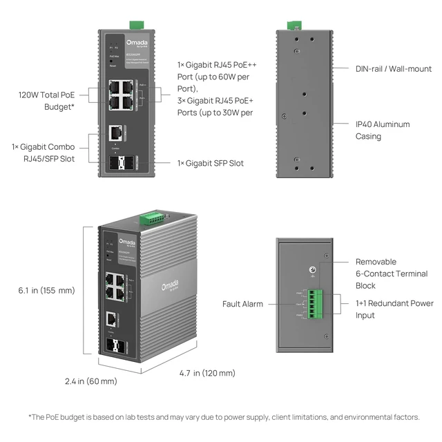 Alt view image 4 of 7 - Omada IES206GPP Ethernet Switch