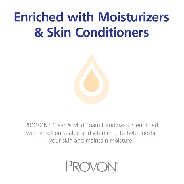 Alt view image 9 of 12 - PROVON 8821-03 1,250 mL Foam Hand Soap Cartridge