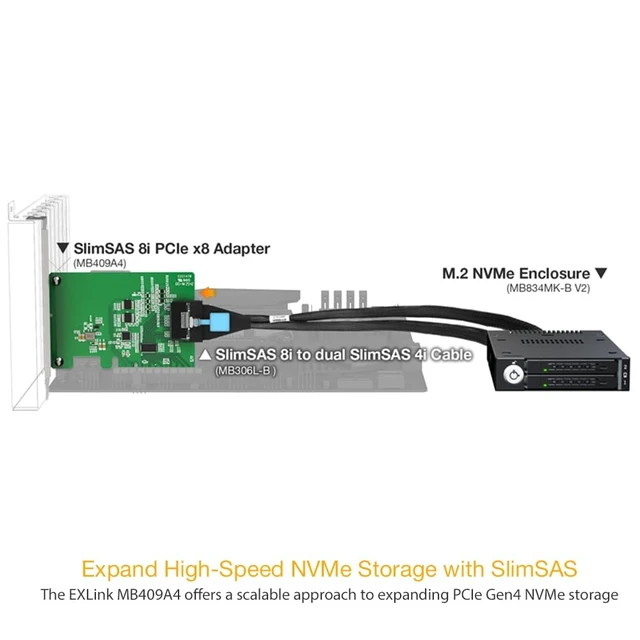Alt view image 3 of 7 - EXLINK MB409A4 SLIMSAS 8I (SFF- 8654) TO PCIE 4.0 X8 ADAPTER CARD W