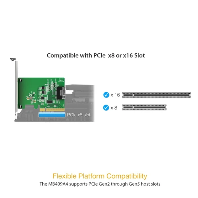 Alt view image 5 of 7 - EXLINK MB409A4 SLIMSAS 8I (SFF- 8654) TO PCIE 4.0 X8 ADAPTER CARD W