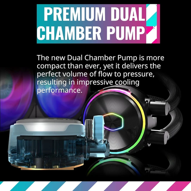 Alt view image 6 of 7 - Cooler Master MasterLiquid PL240 FLUX Close-Loop AIO CPU Liquid Cooler, Gen2 ARGB Dual Loop Pump
