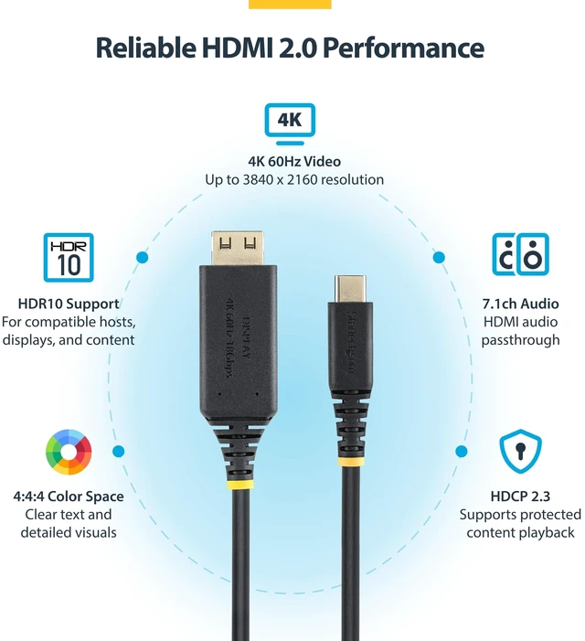 Alt view image 5 of 5 - CONNECT A USB-C LAPTOP TO AN HDR 4K 60HZ HDMI DISPLAY USING THIS 3FT ACTIVE ADAP