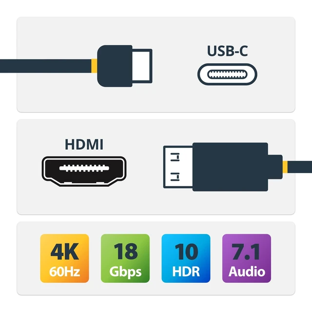 Alt view image 2 of 5 - CONNECT A USB-C LAPTOP TO AN HDR 4K 60HZ HDMI DISPLAY USING THIS 15FT ACTIVE ADA