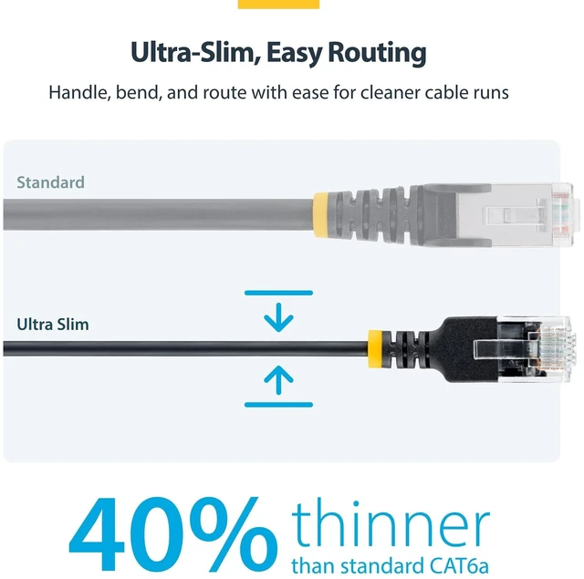 Alt view image 3 of 5 - 10-PACK OF ULTRA SLIM CAT6A CABLES IS IDEAL FOR MULTIPLE SETUPS; 10GBPS ETHERNET