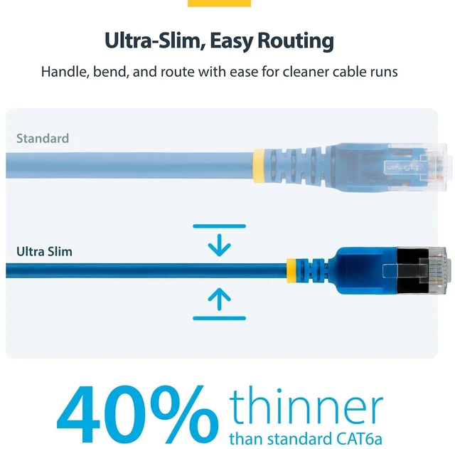 Alt view image 3 of 7 - 10-PACK OF ULTRA SLIM CAT6A CABLES IS IDEAL FOR MULTIPLE SETUPS; 10GBPS ETHERNET