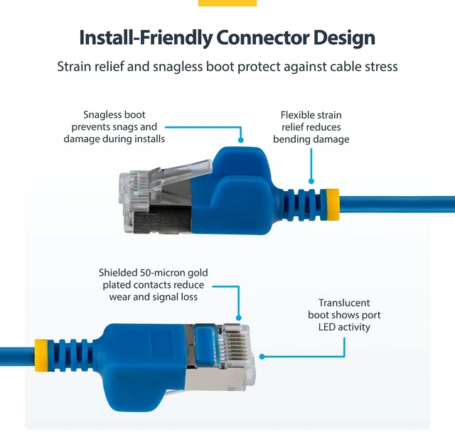 Alt view image 4 of 7 - 10-PACK OF ULTRA SLIM CAT6A CABLES IS IDEAL FOR MULTIPLE SETUPS; 10GBPS ETHERNET