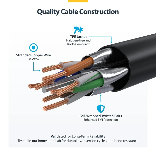 Alt view image 5 of 5 - 10-PACK OF ULTRA SLIM CAT6A CABLES IS IDEAL FOR MULTIPLE SETUPS; 10GBPS ETHERNET