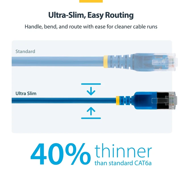 Alt view image 3 of 7 - 10-PACK OF ULTRA SLIM CAT6A CABLES IS IDEAL FOR MULTIPLE SETUPS; 10GBPS ETHERNET