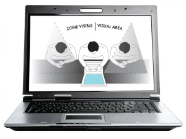 Main image of SECRET SCREEN PROTECTION