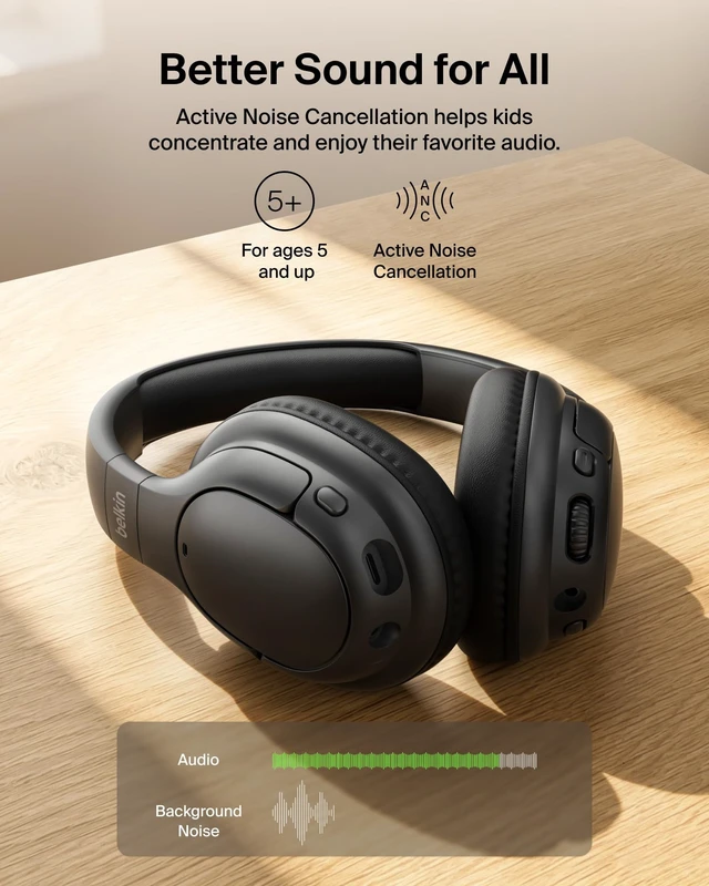 Alt view image 3 of 6 - Belkin SoundForm Play ANC Youth Active Noise Cancelling Headphones Black AUD013FQBK